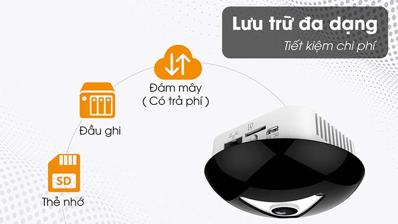Hỗ trợ lưu trữ với nhiều sự lựa chọn