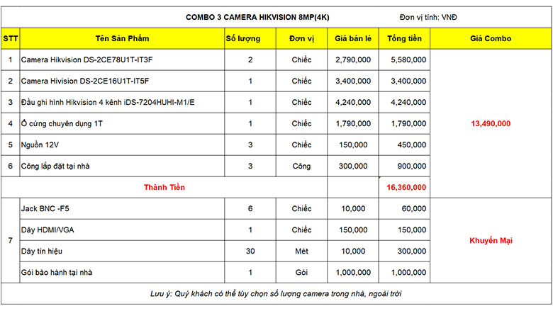 bo-camera-3-mat-hikvision-8mp-bang-gia