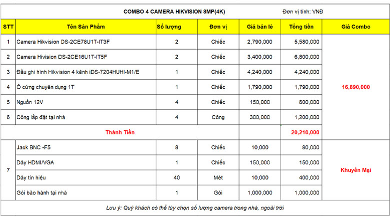 bo-camera-4-mat-hikvision-8mp-bang-gia