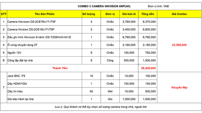 tron-bo-5-camera-hikvision-8mp-bang-gia