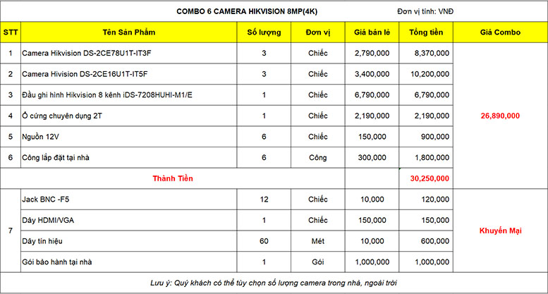 tron-bo-6-camera-hikvision-8mp-bang-gia