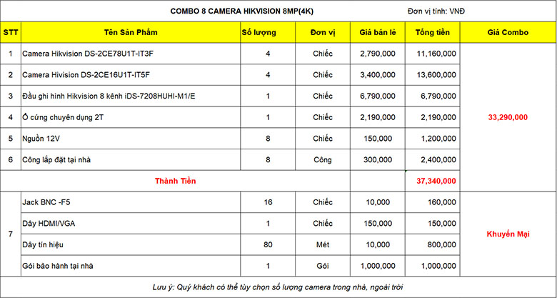bo-camera-8-mat-hikvision-8mp-bang-gia
