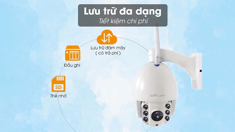 Hỗ trợ lưu trữ với nhiều phương án khác nhau