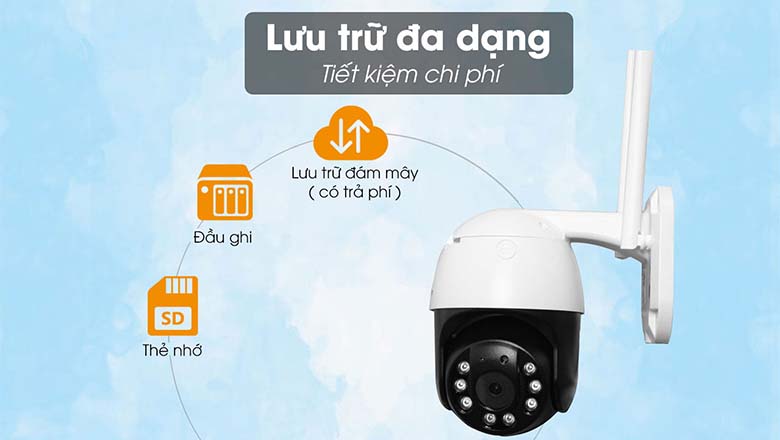  Hỗ trợ đọc thẻ nhớ Micro SD, tối đa 512GB