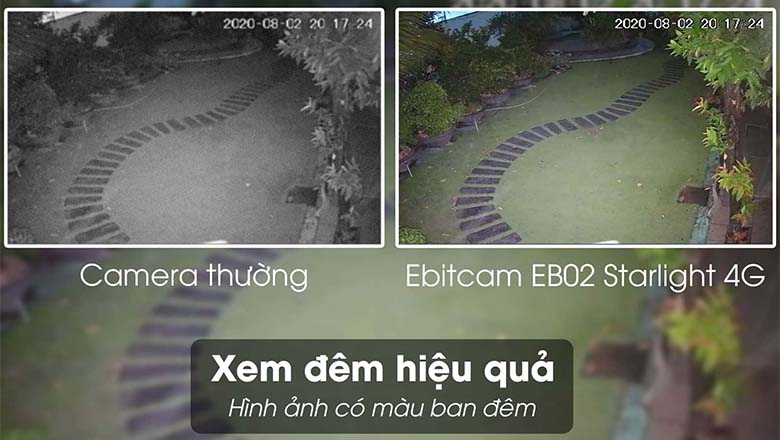 Chế độ quan sát thông minh ở Camera EB02