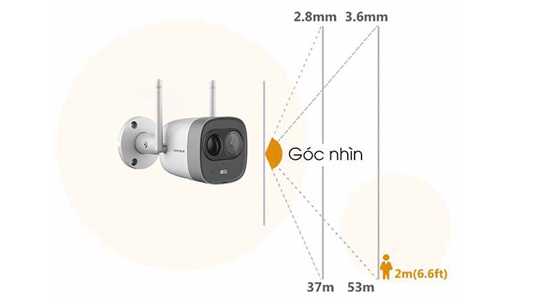 Hỗ trợ bạn trong việc quan sát