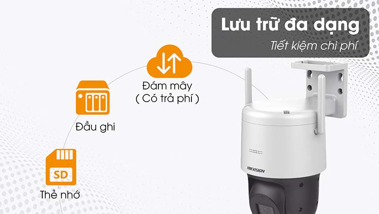 Lưu trữ đa dạng
