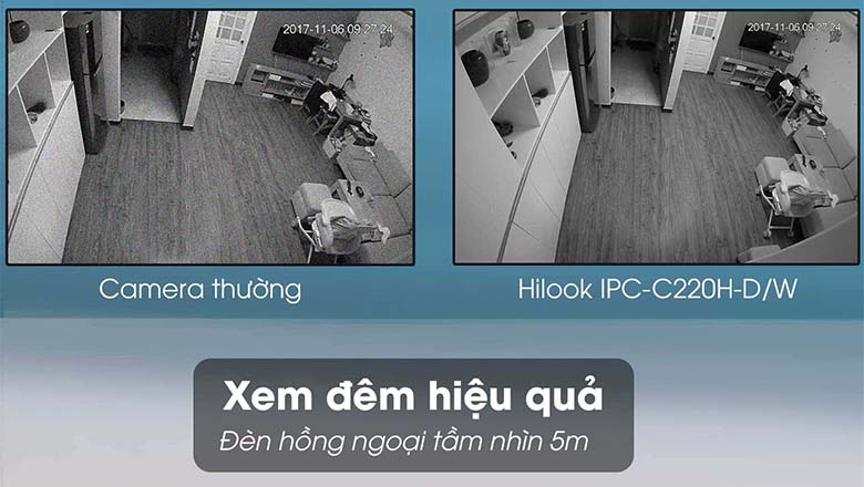 IPC-C220H hỗ trợ công nghệ hồng ngoại thông minh
