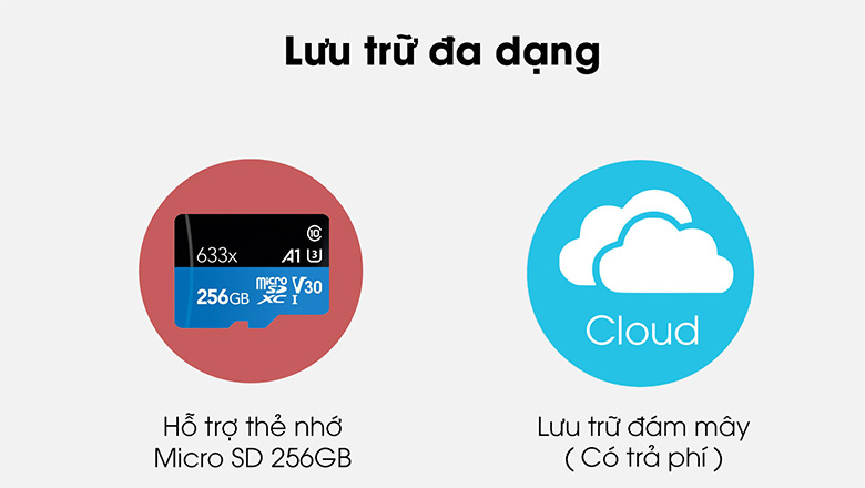 Lưu trữ trên thẻ nhớ và đám mây