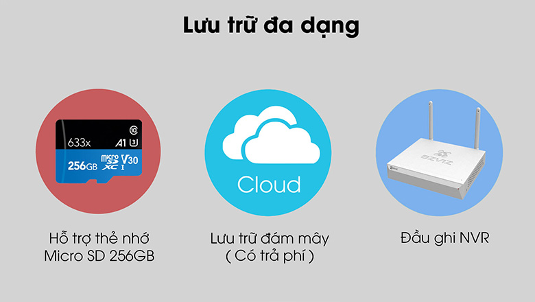 Lưu trữ đơn giản, bảo mật an toàn