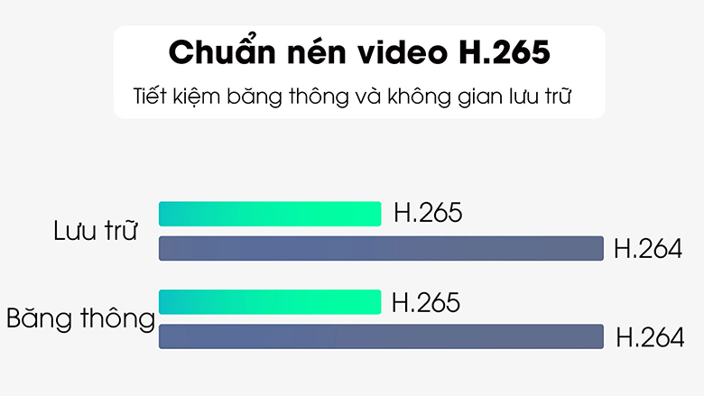 xiaomi-bhr4435gl-luu-tru