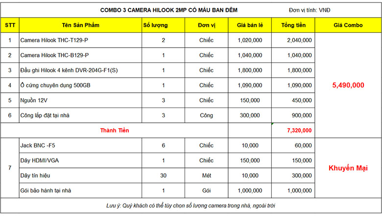 bo-3-camera-hilook-2mp-co-mau-ban-dem-bang-gia