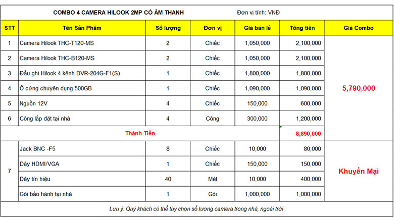 bo-4-camera-hilook-2mp-co-am-thanh-bang-gia