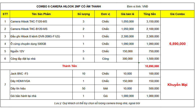 bo-5-camera-hilook-2mp-co-am-thanh-bang-gia