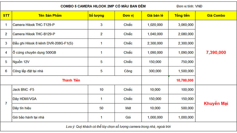 bo-5-camera-hilook-2mp-co-mau-ban-dem-bang-gia