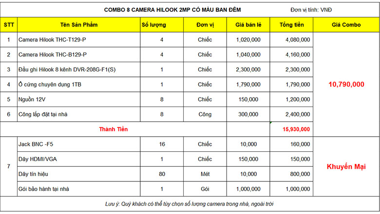 bo-8-camera-hilook-2mp-co-mau-ban-dem-bang-gia