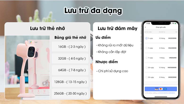 Cho phép lưu trữ nhiều phương thức