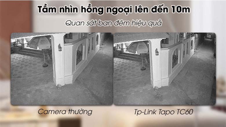 Ghi hình ban đêm với tầm nhìn xa