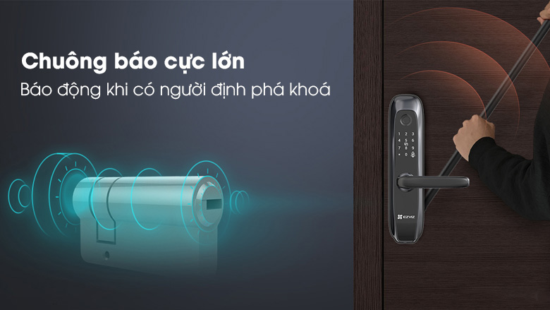 khoa-dien-tu-thong-minh-cs-l2s-11fcp-chuong-bao