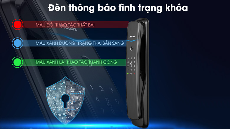 khoa-cua-dien-tu-philips-ddl702e-5hws-ben-bi