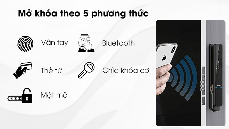 khoa-cua-dien-tu-philips-9300-hien-dai