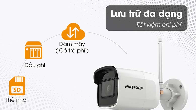 Lưu trữ với thẻ nhớ Micro SD, dung lượng lớn