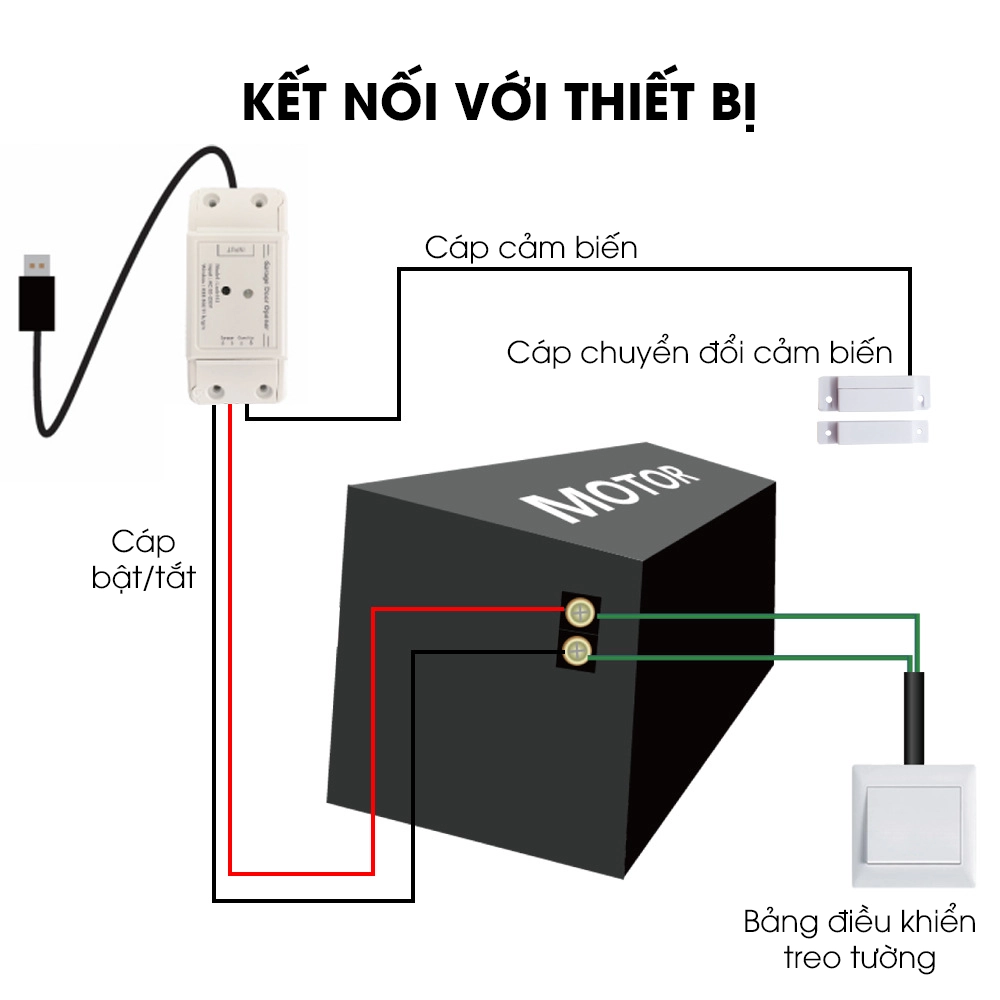 Điều Khiển Cửa Cuốn, Cửa Cổng Từ Xa T02 - Kết Nối Wifi
