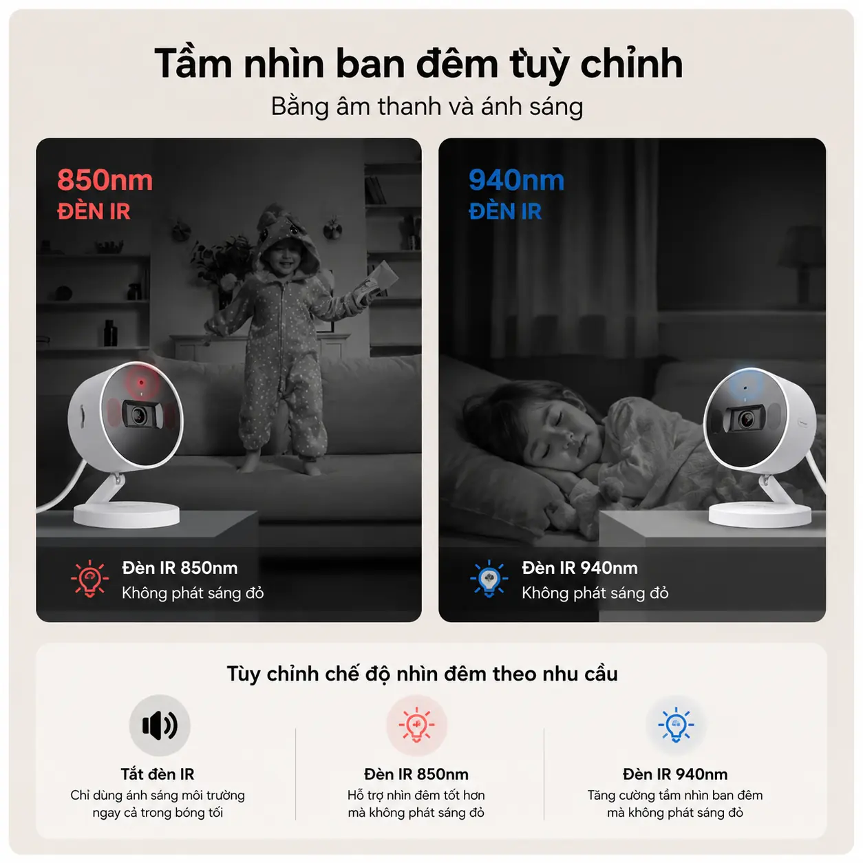 Camera TP-LINK TAPO C125 AI Wi-Fi 2K QHD HomeKit Trong Nhà