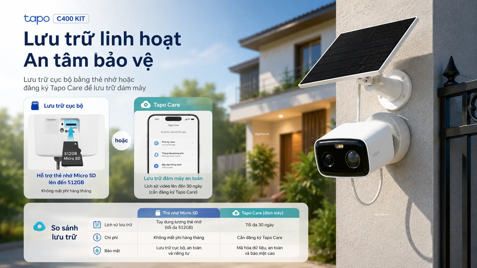 Camera Tapo C400 Kit hỗ trợ lưu trữ thẻ nhớ v&agrave; dịch vụ đ&aacute;m m&acirc;y Tapo Care