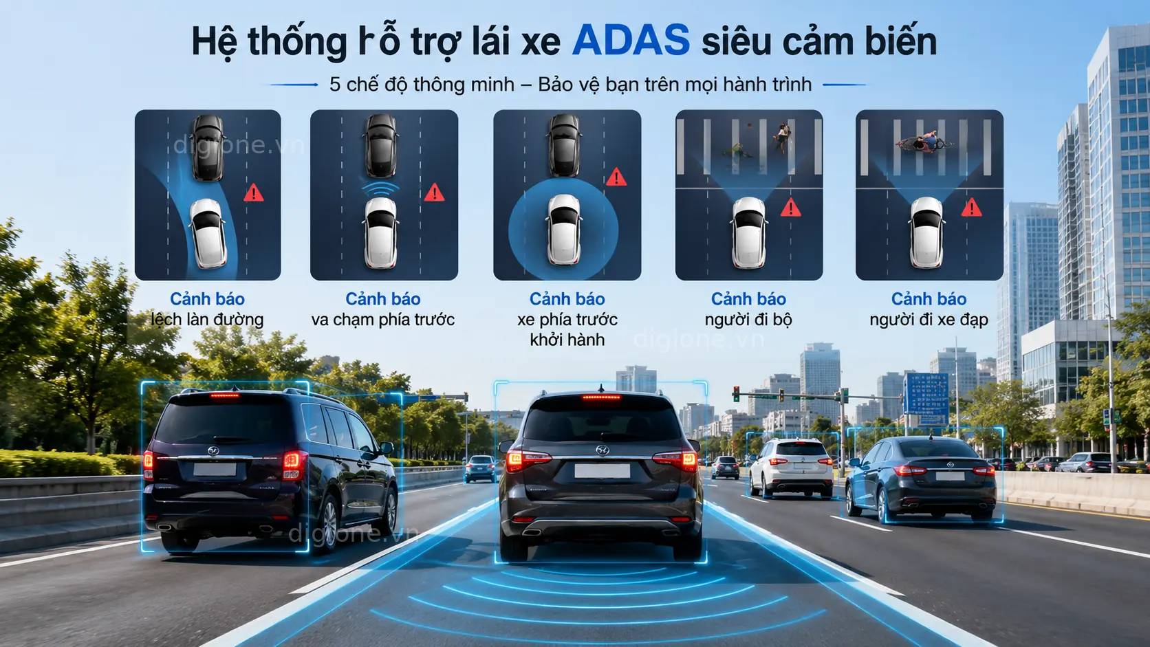 Camera h&agrave;nh tr&igrave;nh 70mai A800SE t&iacute;ch hợp ADAS cảnh b&aacute;o lệch l&agrave;n v&agrave; va chạm ph&iacute;a trước