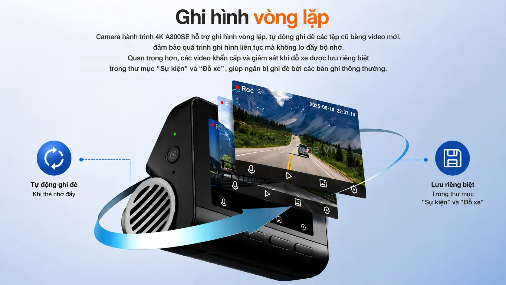 Camera h&agrave;nh tr&igrave;nh 70mai A800SE ghi h&igrave;nh v&ograve;ng lặp li&ecirc;n tục kh&ocirc;ng bỏ lỡ khoảnh khắc quan trọng