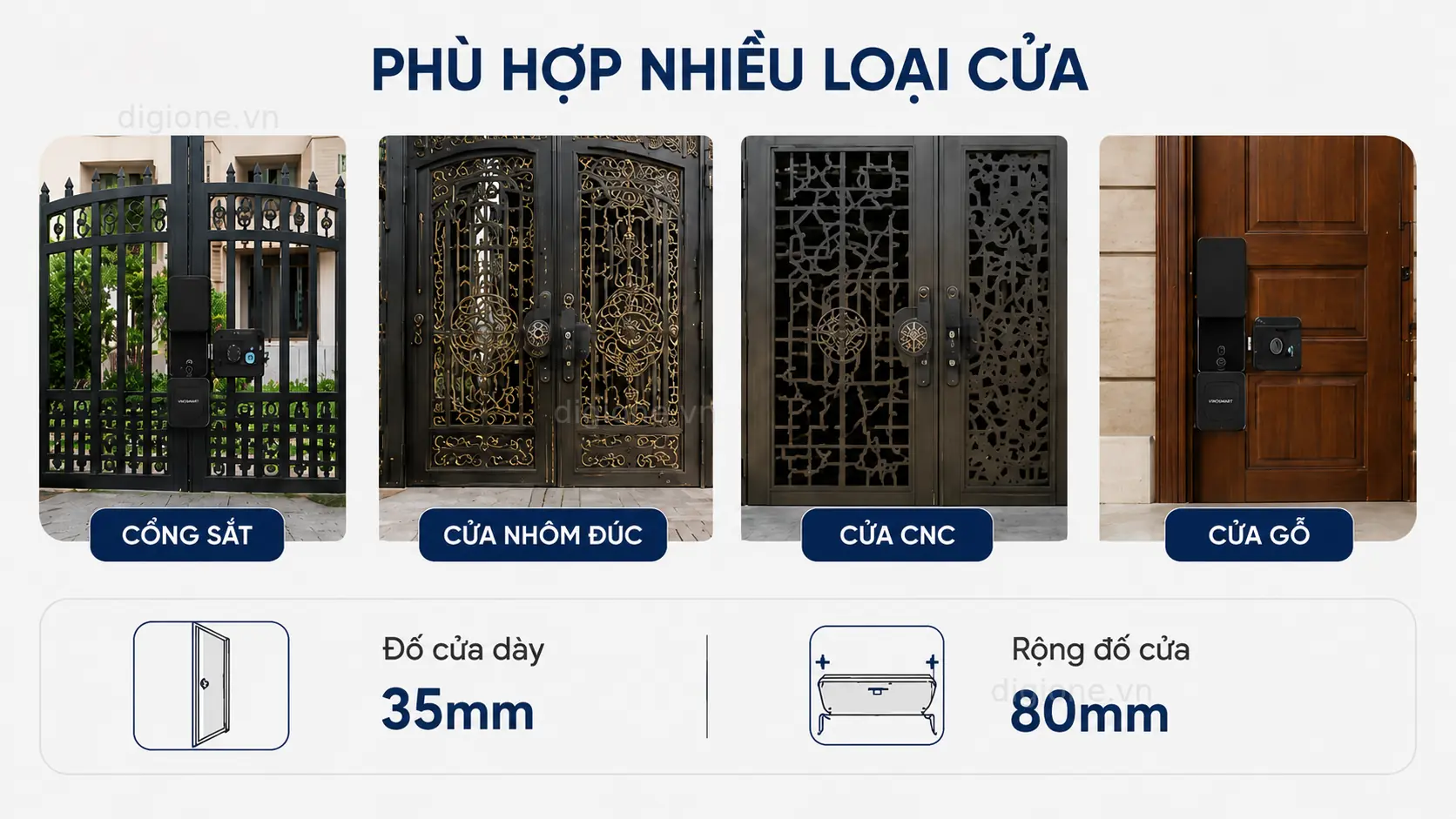 Kh&oacute;a điện tử ViroSmart VR-1200CB ph&ugrave; hợp nhiều loại cửa gỗ v&agrave; cửa th&eacute;p