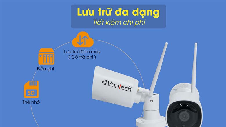 Hỗ trợ đọc thẻ nhớ dung lượng lớn tối đa 128GB