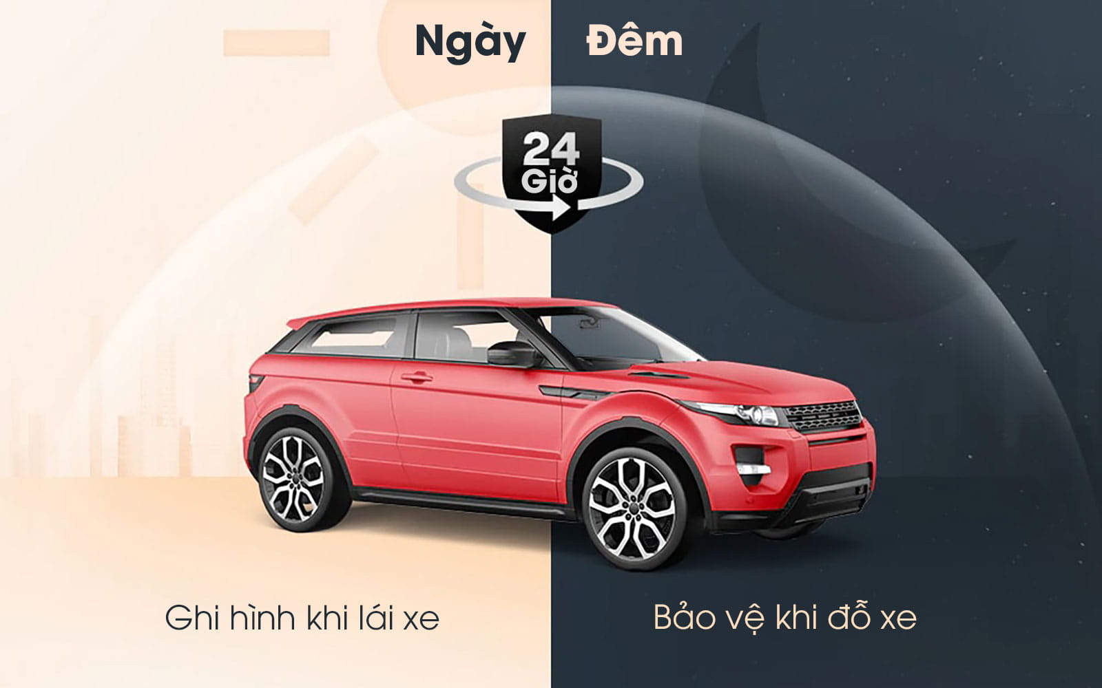 70mai-a400 Bảo vệ ngày đêm