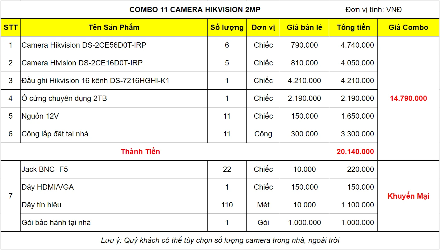 bao-gia-bo-camera-11-mat-hikvision-2mp-2