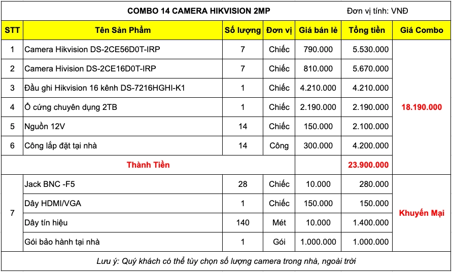 baogia-bo-14camera-hikvision-2mp