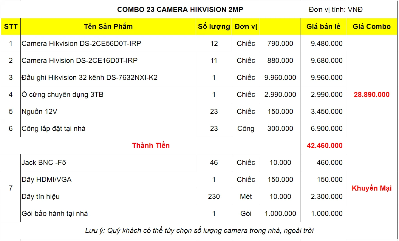 bao-gia-bo-camera-23-mat-hikvision-2mp-2