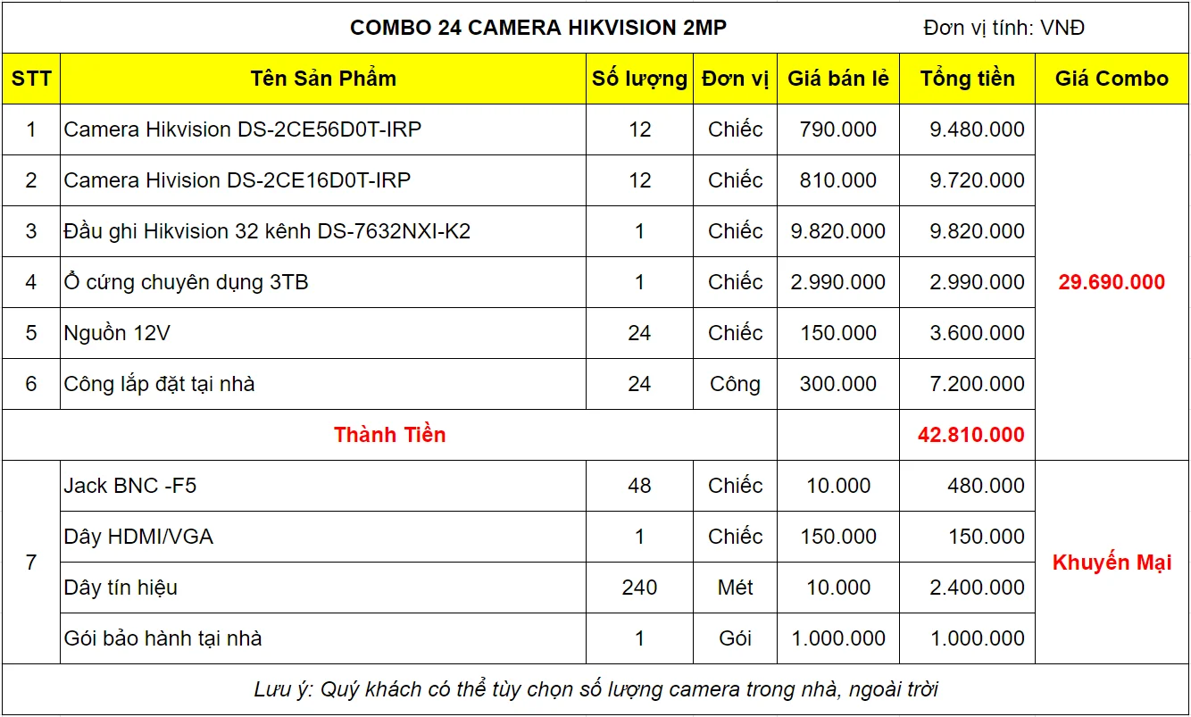 bao-gia-bo-camera-24-mat-hikvision-2mp-2