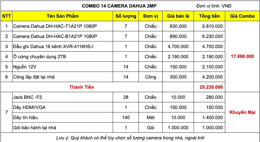 baogia-bo-14mat-camera-dahua-2mp