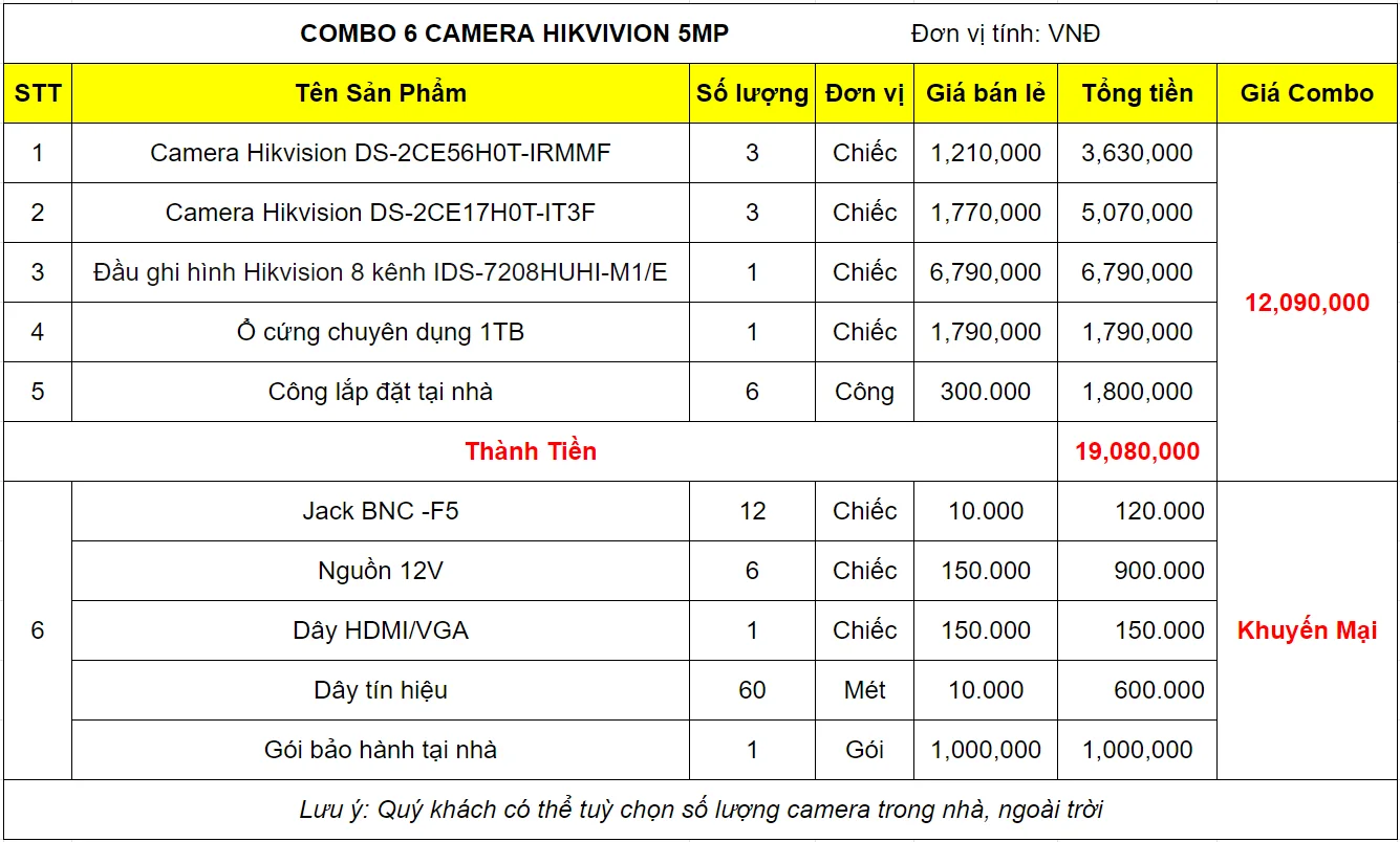 bao-gia-bo-camera-hikvision-6-mat-5mp