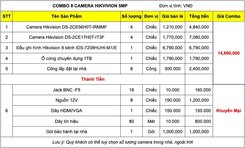 bao-gia-bo-camera-hikvision-5mp