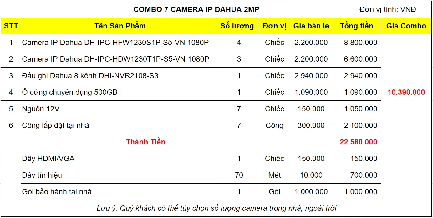 bao-gia-combo-7-camera-ip-dahua-2mp