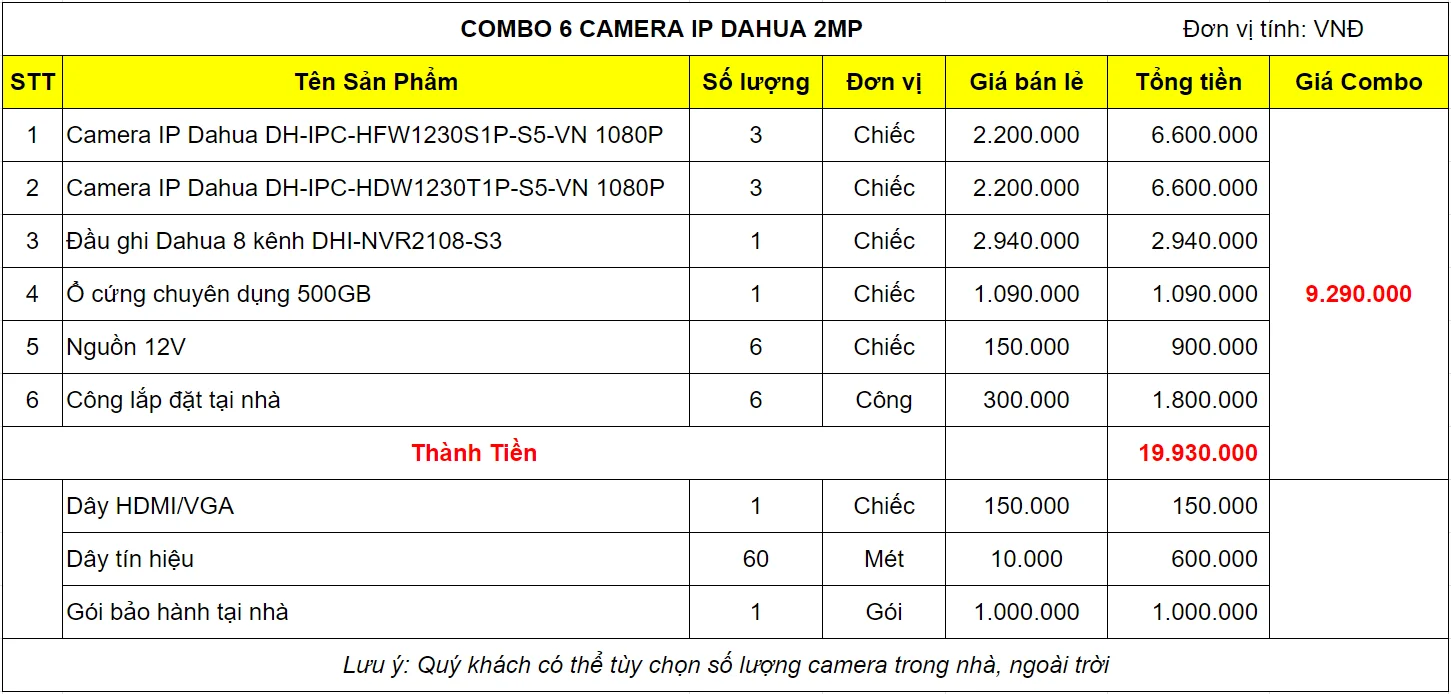 bao-gia-combo-6-camera-ip-dahua-2mp