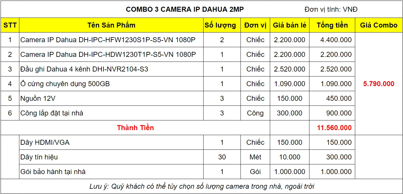 bao-gia-combo-3-camera-ip-dahua-2m