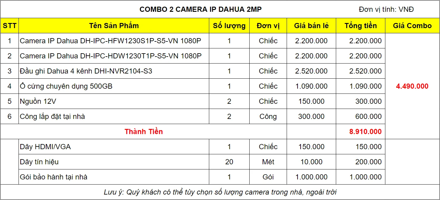bao-gia-combo-2-camera-ip-dahua-2m-2
