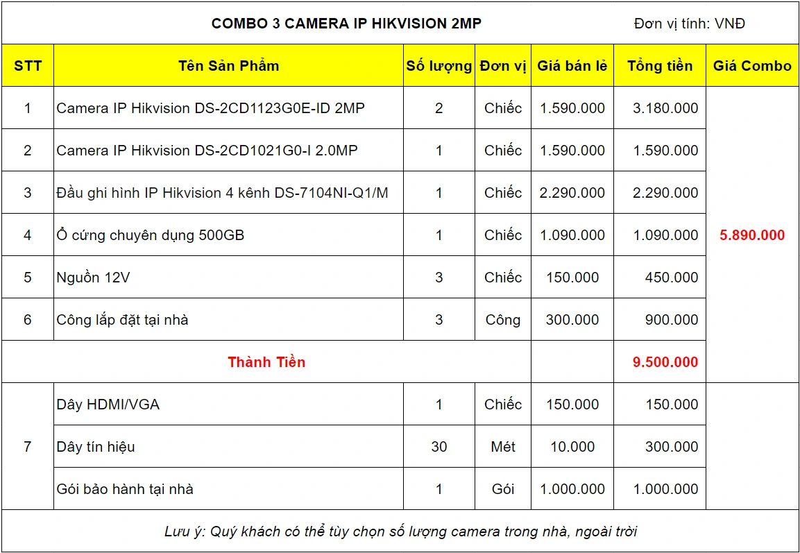 bao-gia-bo-camera-ip-hikvision-3-mat-2mp