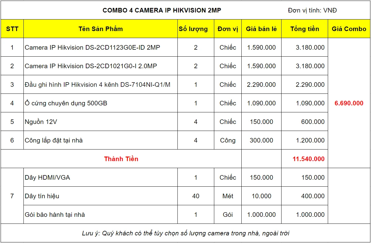 bao-gia-bo-camera-ip-hikvision-4-mat-2mp