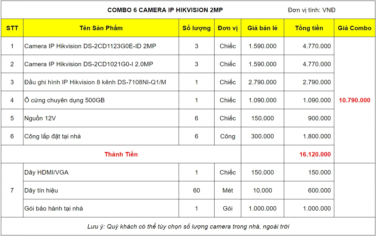 bao-gia-bo-camera-ip-hikvision-6-mat-2mp