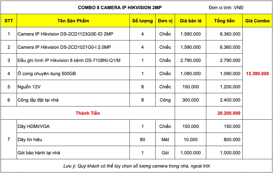 bao-gia-bo-camera-ip-hikvision-8-mat-2mp