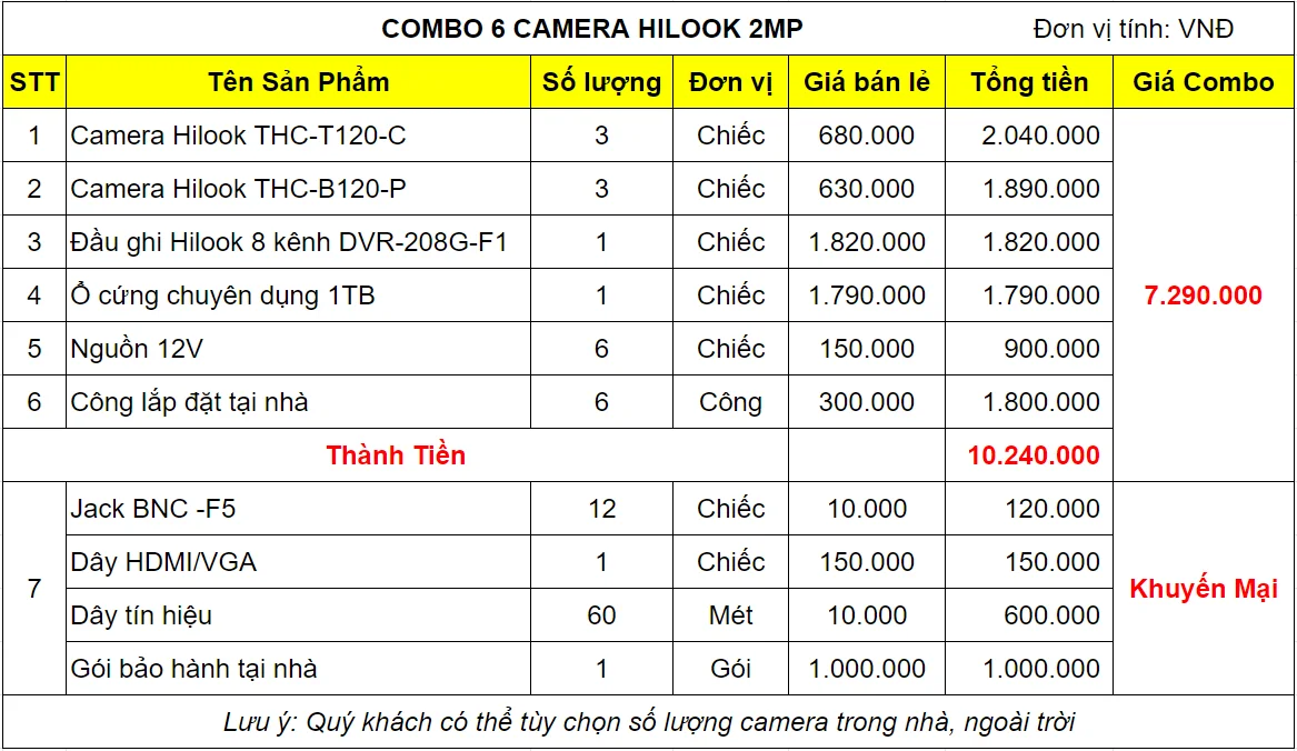 bao-gia-bo-6-mat-camera-hilook-2mp